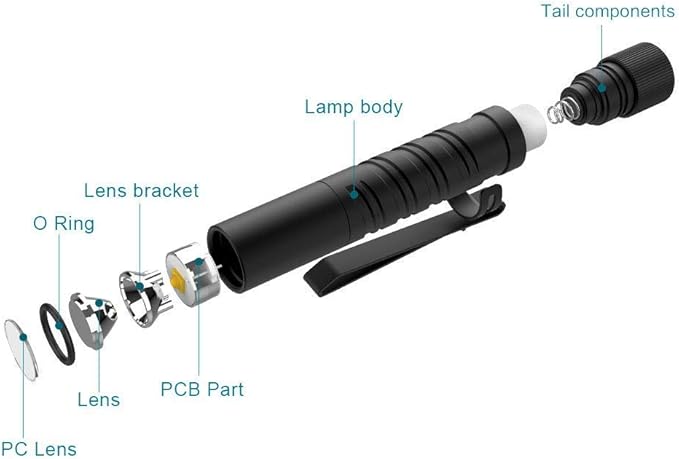 OLIGHT I3T EOS 180 Lumens Dual-Output Slim EDC Flashlight for Camping and Hiking, Tail Switch Flash Light with AAA Battery (Black)