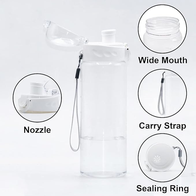 Clear Plastic Water Bottle | No Markings 24oz Chug Lid Sports Water Bottle | Leak Proof Re-Usable Flip Top Plastic Drinks Bottles for School, Exams, Office, Gym, Cycling (Clear-24oz)