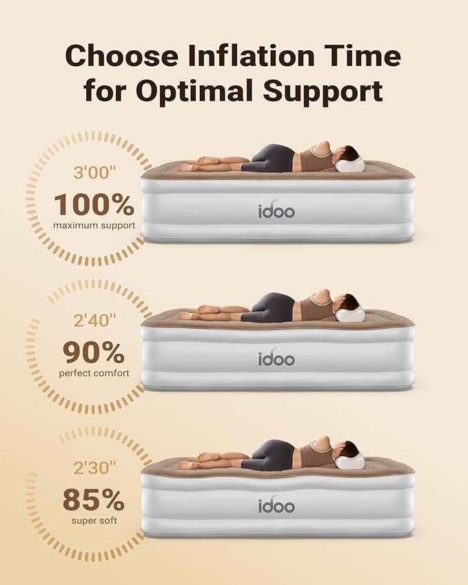 iDOO Queen Air Mattress with Built in Pump, Upgraded Inflatable Blow up Mattress for Camping, Home & Guest, Durable Comfort Wave Beam Strong Support Air Bed Queen Size, Colchones Inflables
