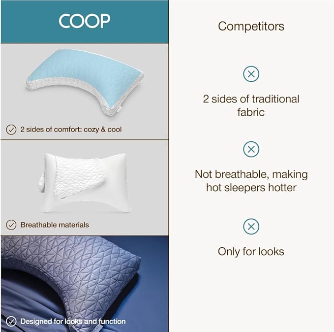 Coop Home Goods Cool Side Crescent Pillowcase, Queen Size Cooling Pillow Case for Hot Sleepers, Crescent Shape, Two-Sided Pillow Covers, Cozy Side & Cool Side, Ultra Soft Lulltra Cool Technology