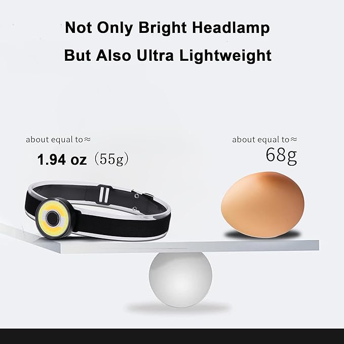 Head Lamps Flashlights, Type-C Rechargeable Headlamp Lightweight 5 Modes Floodlight Headlight with Magnetic Attraction for Outdoor Camping, Repairing, Hiking 2 Packs