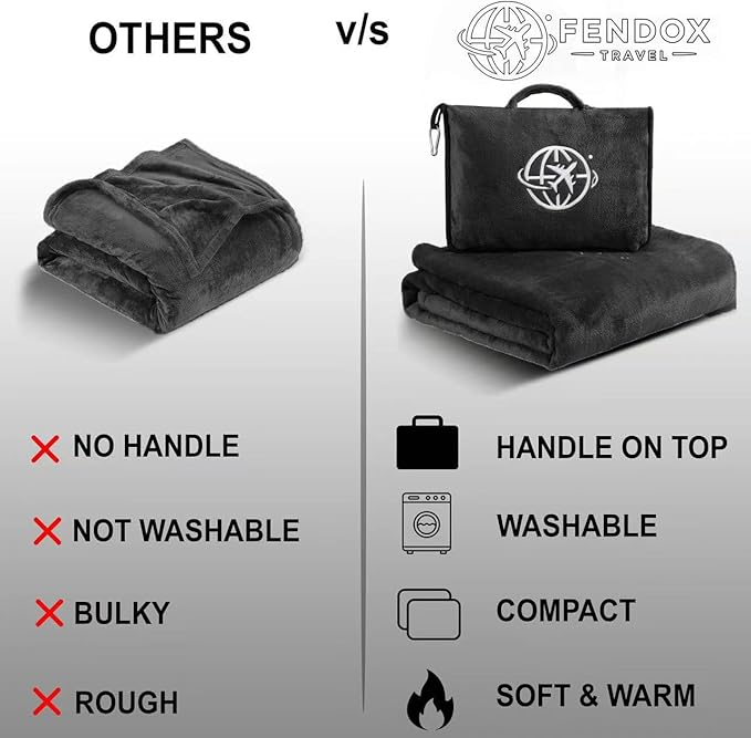 2-in-1 Travel Blanket and Pillow β Lightweight, Compact, Ultra Soft, Machine Washable β Handle, Luggage Sleeve, Backpack Clip β for Travel Airplane, Car, Office (Black)