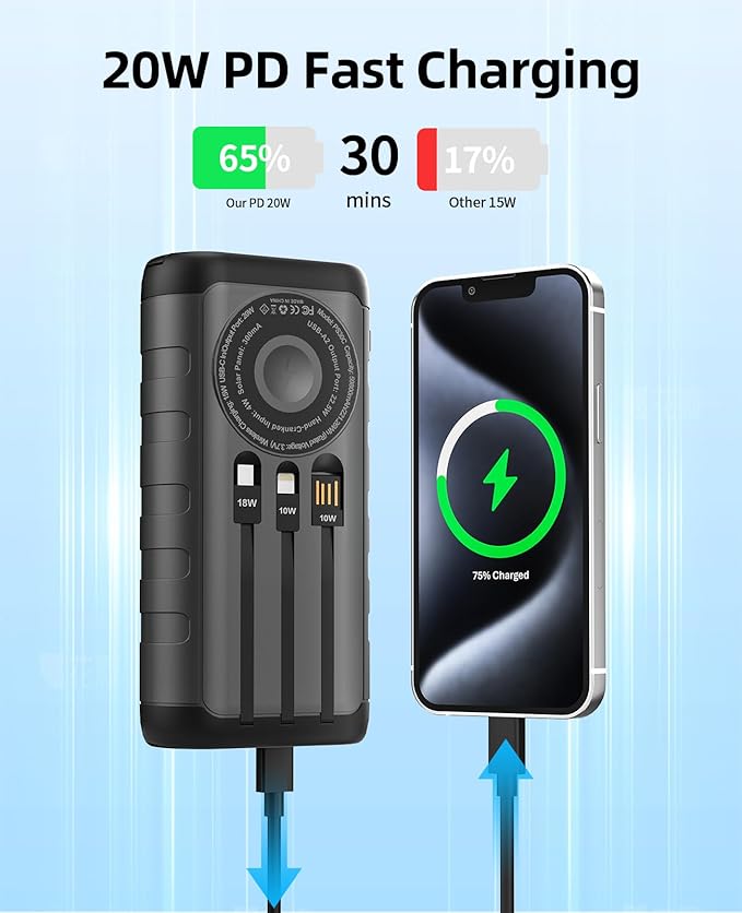 Solar Portable Charger Power Bank 59800mAh, Outdoor Waterproof Battery Pack, 3 Built in Cables & Hand Crank, 6 Outputs, 15W Wireless Charging, Emergency LED Flashlight for Camping Hiking Travel