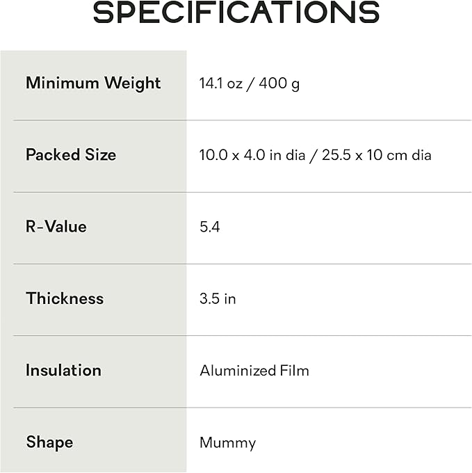 Nemo Equipment Tensor All-Season Ultralight Insulated Sleeping Pad - Regular Mummy (72" x 20) - Blade/Spicy Orange