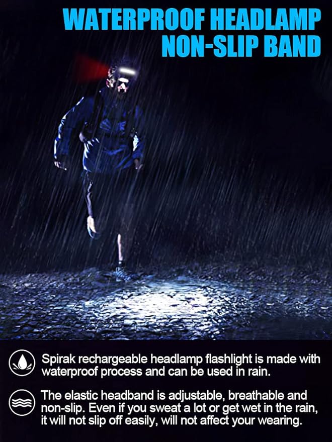 LED Headlamp Flashlight, 1000lumens 230° Broadbeam Headlight, USB Rechargeable Head Lamp with Red Taillight, Lightweight Waterproof Headlamps for Camping Running Hiking, Hard Hat Headlamp