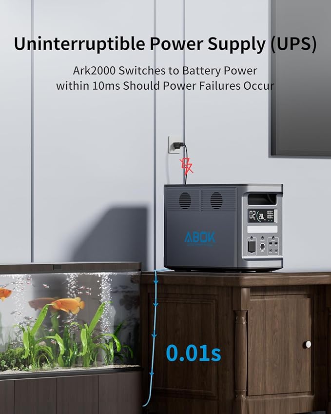 1536Wh ABOK Ark2000 Solar Generator with 400W Solar Panel, LiFePO4 Portable Power Station, Expandable to 4.6kWh, 1.3 Hr 0-100%, UPS, App, 2000W AC for Camping, Emergency, RV, Off-Grid Living