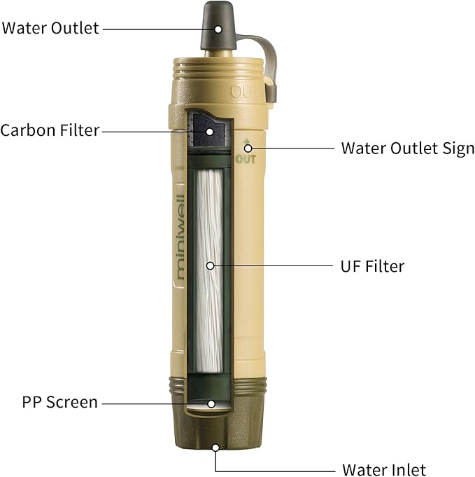 miniwell Gravity Water Purifier Straw Fairly Light and Easily Packed. Multi Use for Group Camping and Famliy Emergency Prepardness