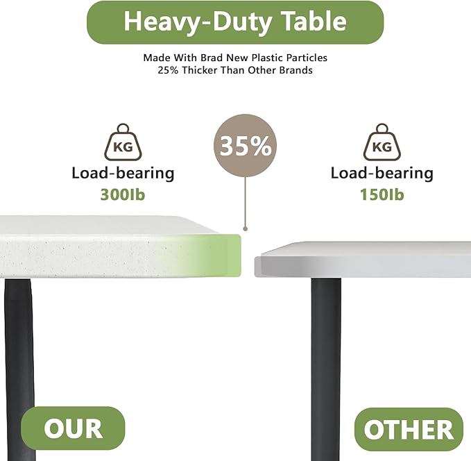 Folding Table 8ft - Heavy Duty Plastic Table with Handle, Foldable & Portable, Fold-in-Half Utility Tables for Outdoor, Dining, Wedding, Events, Indoor, Picnic, Camping, Party (White)