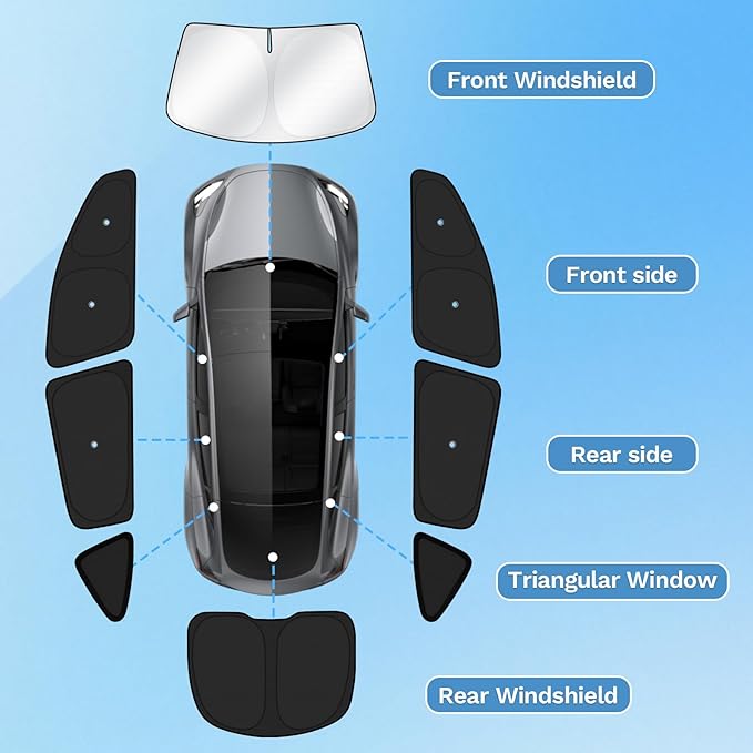 KUST Car Window Shades for 2025 2026 New Tesla Model Y Juniper Accessories with No-Fall Suction Cups Windshield Sun Shade Side Rear Window Covers Sunshade Privacy Protection for Camping Blackout 8PCS