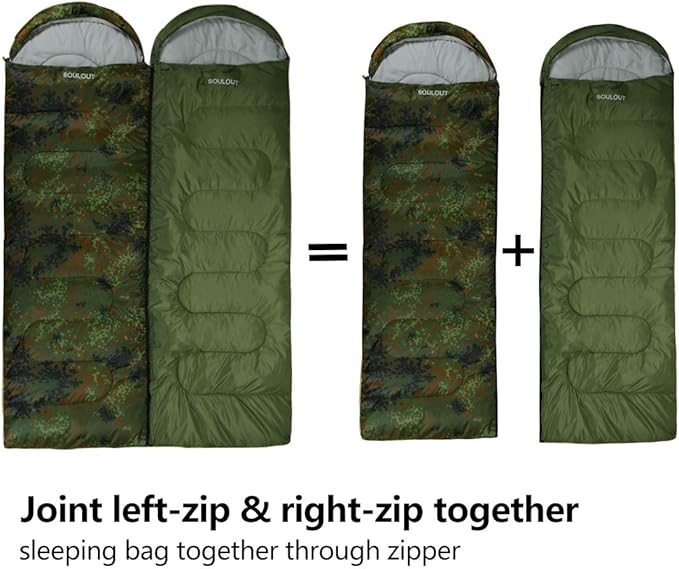3-4 Season Sleeping Bag for Adults & Kids, Lightweight Warm Cold Weather Camping Bag with Waterproof Compression Sack – Portable for Hiking, Backpacking, Traveling & Outdoor Adventures