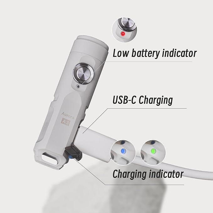 RovyVon A3 Gen 4 Mini Keychain Flashlight, Super Bright 650 Lumens, USB C Rechargeable EDC Flashlight Water-Resistant, Compact and Portable for Everyday Carry, Camping, Hiking, Emergency (Mao White)