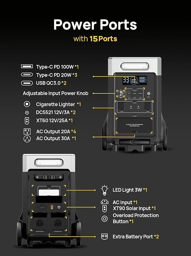 AFERIY 3840Wh Portable Power Station,120V AC Outlets x 5,2.5H Fast Charge,3600W(Peak 7200W),LiFePO4 Battery Power Station,Solar Generator for Home,Outdoor Camping,Power Outage,Camping,RV,Emergencies