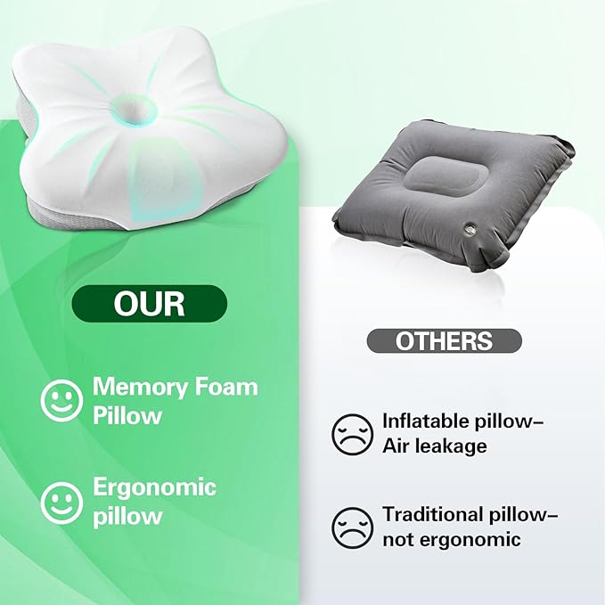 SAHEYER Memory Foam Travel Cervical Pillow, Small Camping Pillows for Sleeping with Strap, Neck Support Camping Gear Accessories - Travel Essentials for Sleeping, Backpacking, Hammock, Gray