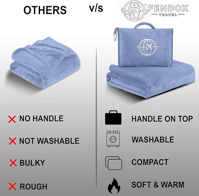 2-in-1 Travel Blanket and Pillow β Lightweight, Compact, Ultra Soft, Machine Washable β Handle, Luggage Sleeve, Backpack Clip β for Travel Airplane, Car, Office (Light blue)