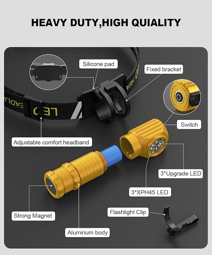 High Lumens LED Rechargeable Headlamp for Adults - Hard Hat Light Running Head Lamp with Red Light, Magnet, 180° Tilt, 7 Modes, Detachable Flashlight & Headband, Outdoor, Emergency 1PC, Gold
