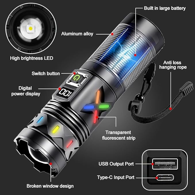 VASTFIRE Flashlight High Lumens Rechargeable, 50W Super Bright LED Flashlights, 5000ft Beam & 7-20H Long Lasting High Powered Handheld Flashlight, Powerful Flash Light for Emergency Home
