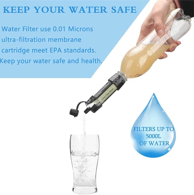 Portable Filter Water Purifier,Use UF Filter Membrane Outdoor Water Filter,ABS Material & Portable Filter Straws (Color : E)
