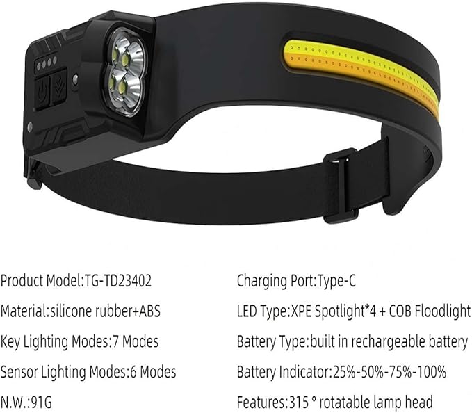 Rechargeable headlamp - LED headlamp with a 230° Wide Beam and 315°rotatable lamp Head Featuring 7 Lighting Modes with a Motion sensor350 lumens IPX4 Waterproof for Camping Hiking and Running