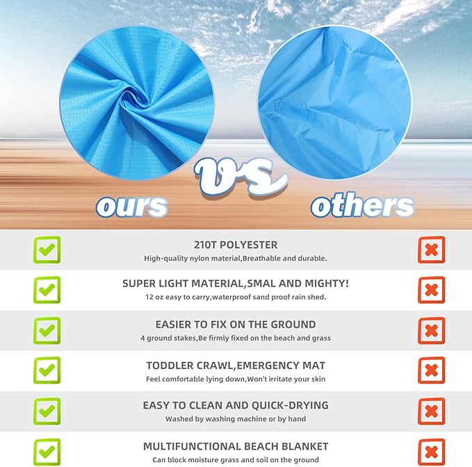 BYDOLL Beach Blanket 78''X81'' Waterproof Sandproof Suits1-4 Adults Oversized Lightweight Large Blanket Picnic Mat for Beach Sand Free Travel Camping Hiking Picnic