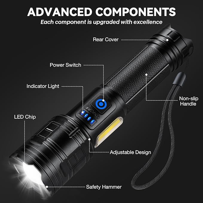 Flashlight Rechargeable 99,000 High Lumen - 2 Pack LED Flash Light with COB, 7 Modes Powerful Handheld Flashlight for Home, Camping