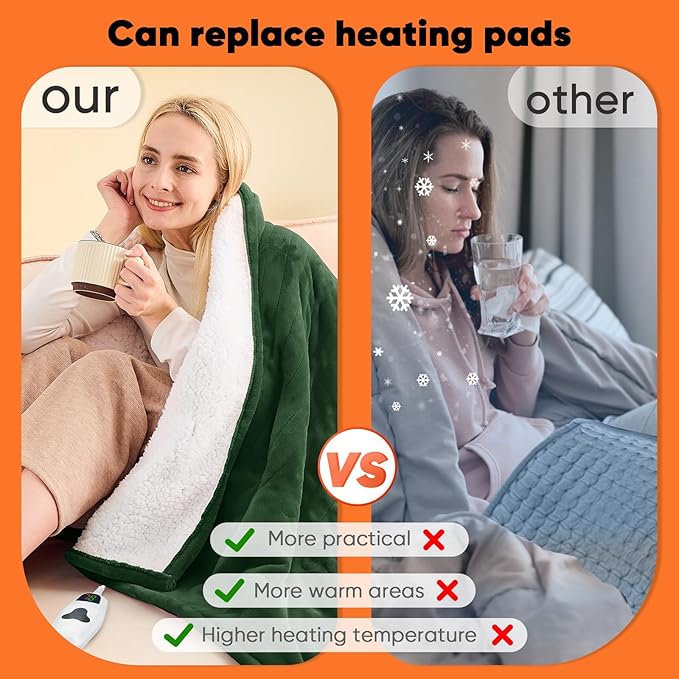 greenoak Heated Blanket Electric Full 72"X84", Heating Blankets with 10 Heat Levels 8 Hours Auto-Off, Soft Flannel Sherpa Fluffy House Warming Gifts for Grandma Seniors Momt, Jade Green