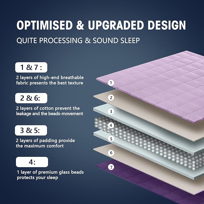 yescool Weighted Blanket for Adults (17 lbs, 48" x 72", Purple) Cooling Heavy Blanket for Sleeping Perfect for 110-130 lbs, Twin Size Breathable Blanket with Premium Glass Bead, Machine Washable