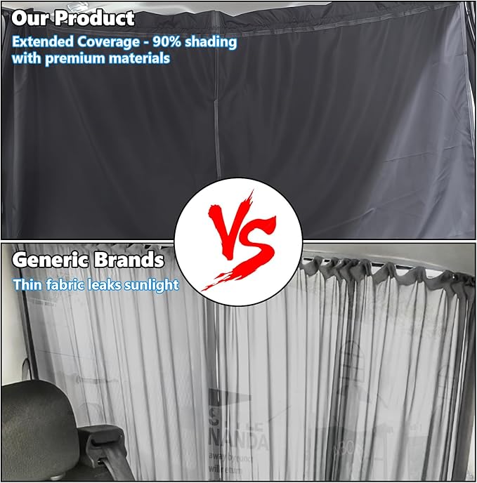 Car Privacy Curtains, 35.5 * 70.9 in Univesal Fit Car Window Curtains, 1 Rear Seat Divider & 2 Rear Side Magnetic Side Window Curtain for Baby Fit for Traveling Camping, Sleeping, Breastfeeding