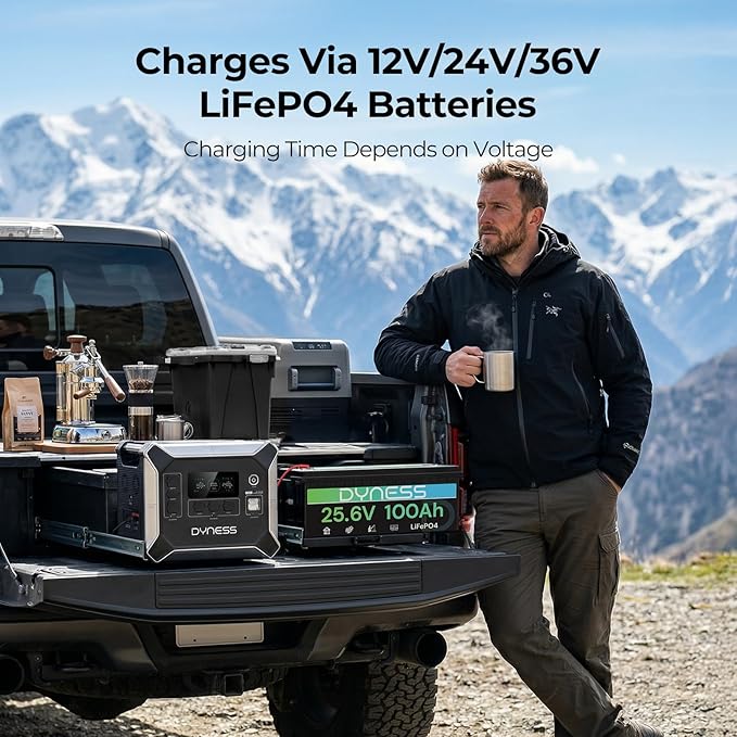 DYNESS 2048Wh Portable Power Station, 2400W Solar Generator with UPS, APP Control, LiFePO4 Battery, 13 Outputs, Quiet Backup Power for Home, RV, Camping