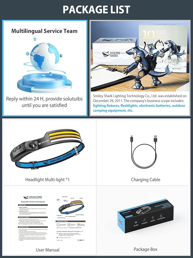 Smiling Shark LED Headlamp, 230°Wide Angle 3*Multi-Color Light Strips The Brightest Head Lamp Rechargeable with Motion Sensor Waterproof Headlight for Camping Hiking Outdoor, Head-Lamp-LED-Hat-Light