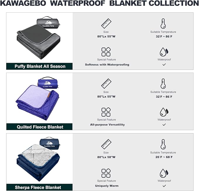 Sherpa Warm Outdoor Camping Blanket - Waterproof Stadium Blanket for Cold Weather, Camp, Sports Mom and Concert - Camping Quilt 80" X 58" (Blue)