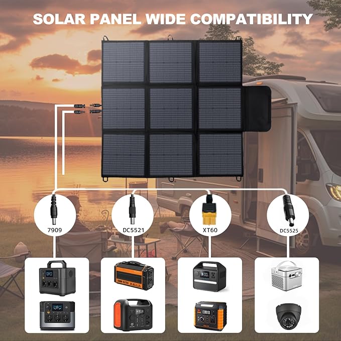 LVYUAN 400W Portable Solar Panel, 36V Foldable Blanket Solar Panel IP64 Waterproof, Upgraded 23% Efficiency for Solar Power Station Generator for Outdoor Camping Backpacking Hiking