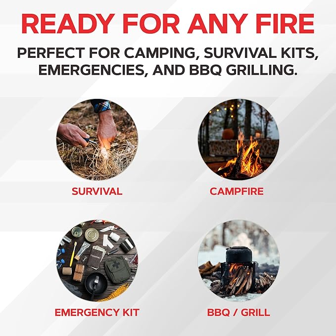 Dextreme Fire Plug Titan - Survival Fire Starting Tinder, Fire Plugs XL, Best Firestarter Stick for Emergency, Survival, Campfire, Bushcraft, and Hiking - Waterproof & Non-Toxic