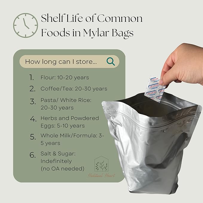Mylar Bags for Food Storage 100 Stand Up 9.5mil Thick 130 Oxygen Absorbers 300cc Airtight Packaging for Emergency Food Supply Heat Sealable Zipper Resealable 1 Gallon Quart 1/2 Pint