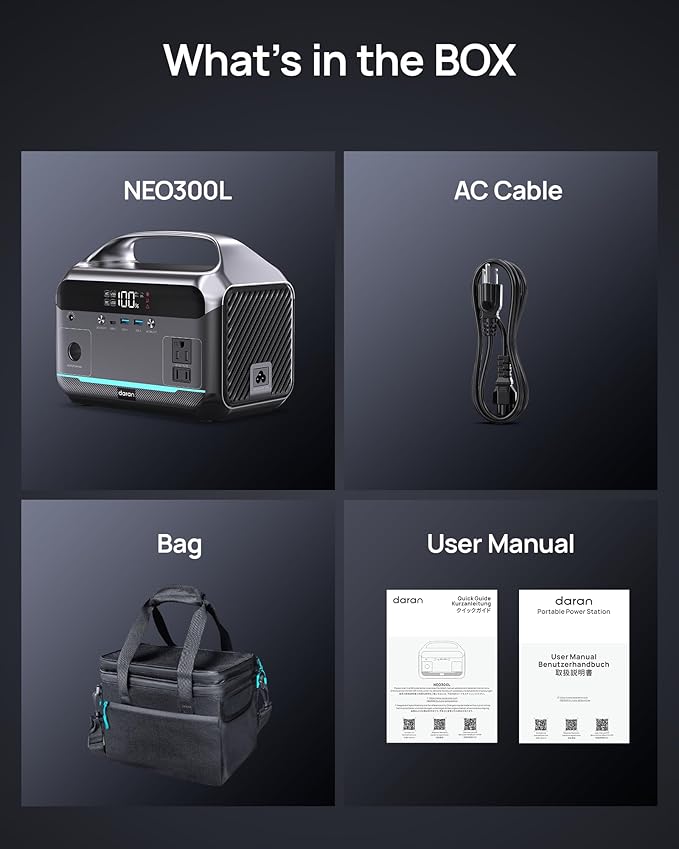 Portable Power Station, 288Wh (90,000mAh) LiFePO4 Battery, 350W (600W Peak) Power Bank with AC Outlet, Mini Solar Generator 7-Port Design, 2.1Hrs Fast Charing for Emergency, Hurricane (Solar Optional)
