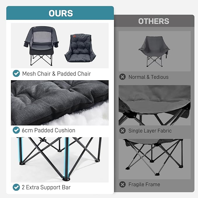 EVER ADVANCED XL Camping Chair with Detachable Cushion, Mesh Chair for Adults Foldable, Oversized Heavy Duty Folding Chair with Cooler Mesh Pocket Cupholder Outdoor Fishing, Supports 400LBS Black