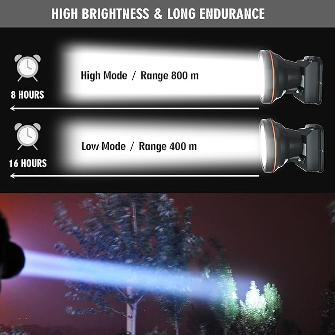ODEAR Super Bright Headlamp Rechargeable LED Spotlight with Battery Powered Headlight for Garden Outdoor Camping Fishing (Large)