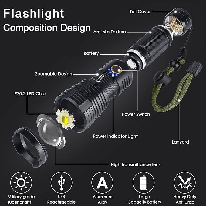 BengMxj Rechargeable LED Flashlights,990000 High Lumens Tactical Flashlight with Zoomable Super Bright Waterproof Flashlights for Emergencies,Camping,Hiking,Home