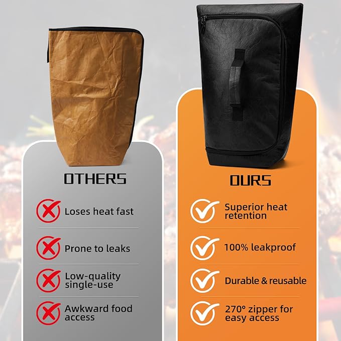 270° Opening BBQ Blanket for Resting Meat, Insulated Leak-Proof Meat Resting Bag for Brisket Turkey Pork, Smoker Accessories for Kitchen Camping Party, Anniversary Birthday Gift for Men Dad Husband