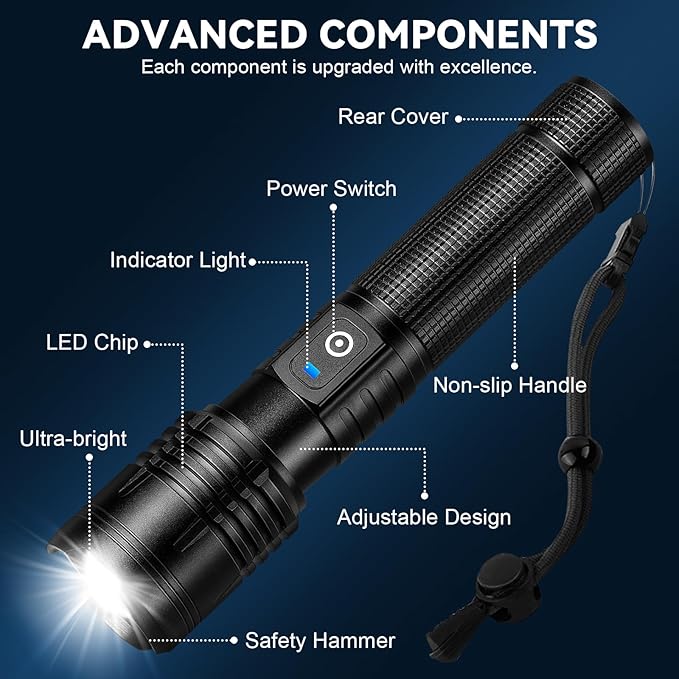 Kmivo Flashlight Rechargeable LED High Lumens, 99,000 Lumens Super Bright Flash Lights with 5 Modes, Adjustable,Waterproof Powerful Linterna for Home, Camping(2 Pack)