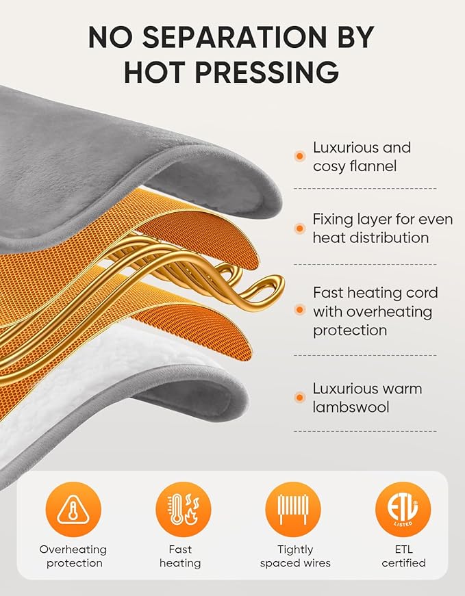 12V/24V Heated Car Blanket, Electric Blanket Flannel Heating Throw for Car, SUV, RV, Camping, 60" x 44", Hi/M/Lo Heating Settings, Auto-Off Timer,Grey