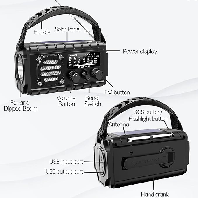 Emergency Radio Hand Crank Solar, AM/FM/SW NOAA Weather Radio Built-in 20000mah Large Battery Powered,Type-C Charger,Flashlight, Reading Light,SOS, Compact & Portable for Camping/Emergencies