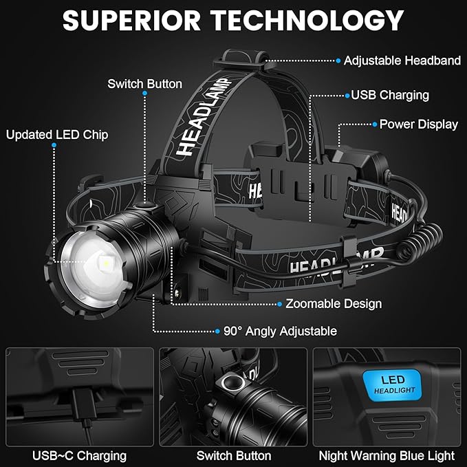 Kmivo Headlamp Rechargeable 99,000LM Super Bright, 2pack LED Head Lamp with 3 Modes, 90°Adjustable Head Lights for Forehead, IPX6 Waterproof HeadLamps for Camping Hiking (2)