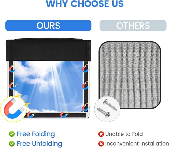 funomo 2 Pcs RV Door Window Shade Cover - Magnetic RV Blackout Window Cover with UV Protection and Privacy Features 16 ¼" x 16 ¼" Foldable Magnet Design, Waterproof Fabric, Reflective Silver Coating