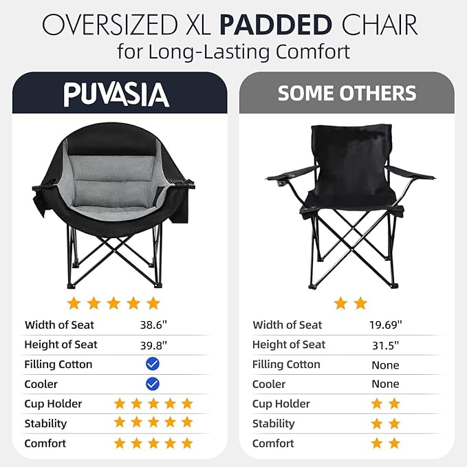 Oversized Camping Chair for Adults - Heavy Duty Outdoor Padded Large Lawn Camp Chair with Cup Holder Cooler Pockets for Sports Beach Fishing Garden Portable Supports 500lbs, Black/AllBlack 2 Pack