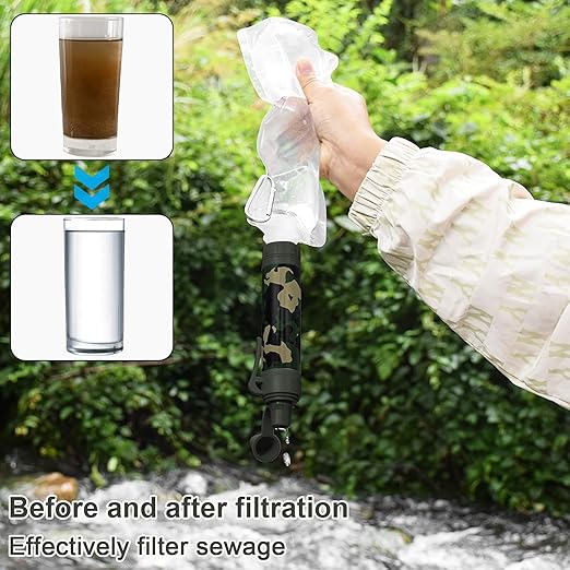 Upgrade Set of 5,Personal Water Filter Straw for Hiking, Camping, Travel,Water Straws to purify Water,Emergency Water Straw (Camouflage)