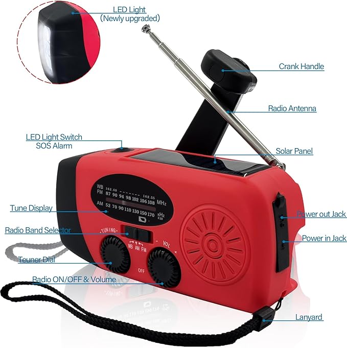 Emergency Hand Crank Weather Radio, AM/FM NOAA Portable Solar Radio with 2000mAh Battery Phone Charger, SOS Alarm & Survival Flashlight for Indoor/Outdoor, Emergency, Hurricane (Red)