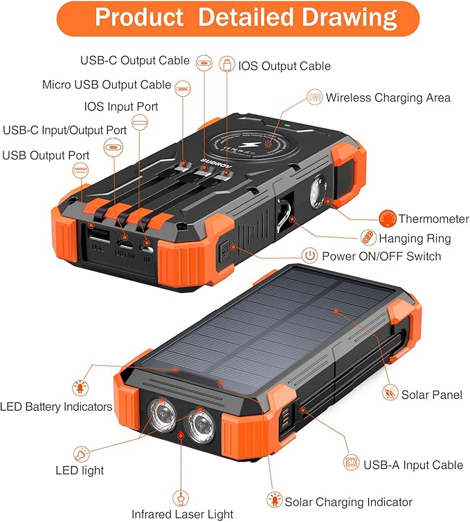 Sudrov Solar Charger Power Bank, 42800mAh Wireless Portable Charger with USB-C in/Output, QC3.0 Fast Charging 15W 4 Ports Outdoor Battery Pack Built-in LED Flashlight, for iPhone, Galaxy, iPad etc