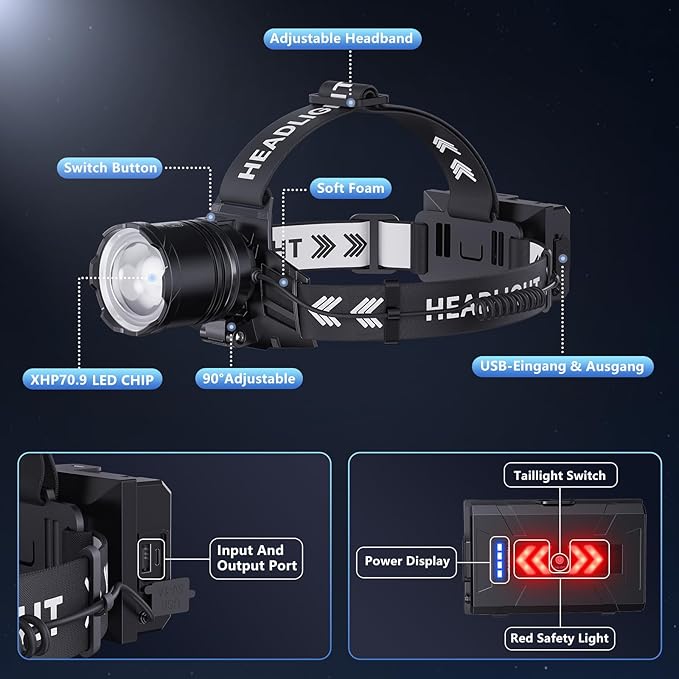 Super Bright Headlamp 2-Pack, Rechargeable 99000 Lumens Head Lamps for Adults, 7 Modes, Zoomable Head Light, USB-C Fast Charging, Waterproof for Camping, Hiking, Fishing
