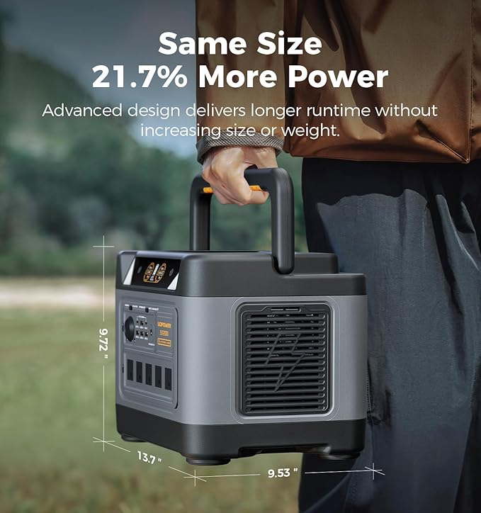 UDPOWER S1200 Portable Power Station, 1190Wh LiFePO4 Battery, 1200W (1800W Surge) AC Output, Solar Generator for Camping, Emergency,RVs(Solar Panel Optional)