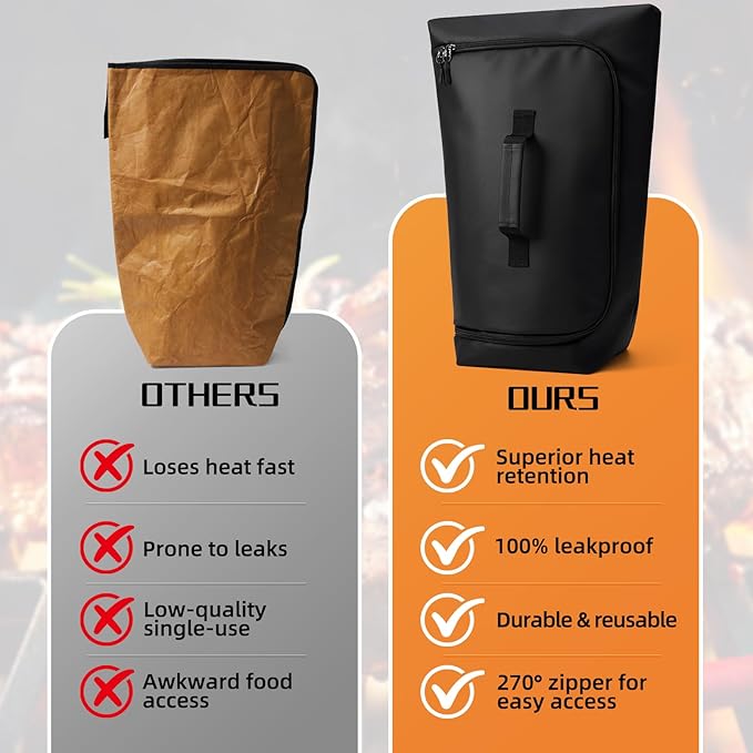 270° Opening BBQ Blanket for Resting Meat, Insulated Leak-Proof Meat Resting Bag for Brisket Turkey Pork, Smoker Accessories for Camping Party Kitchen, Anniversary Birthday Gift for Men Dad Husband